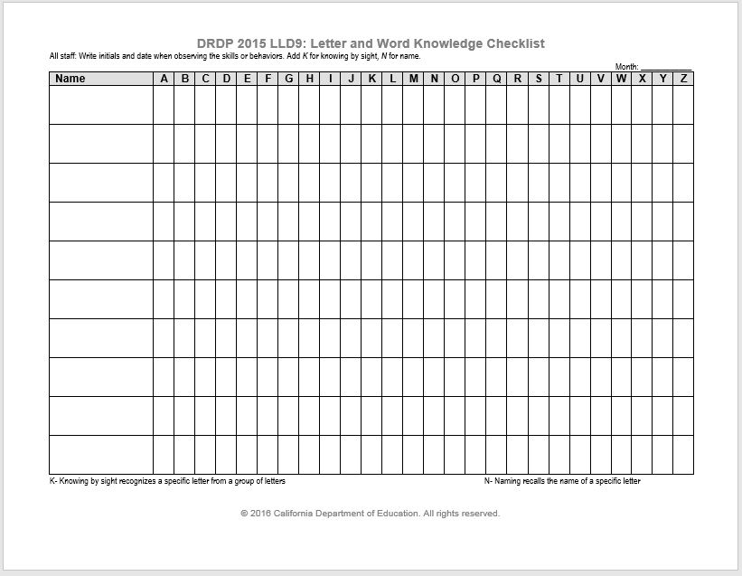 Observation Chart For Preschoolers