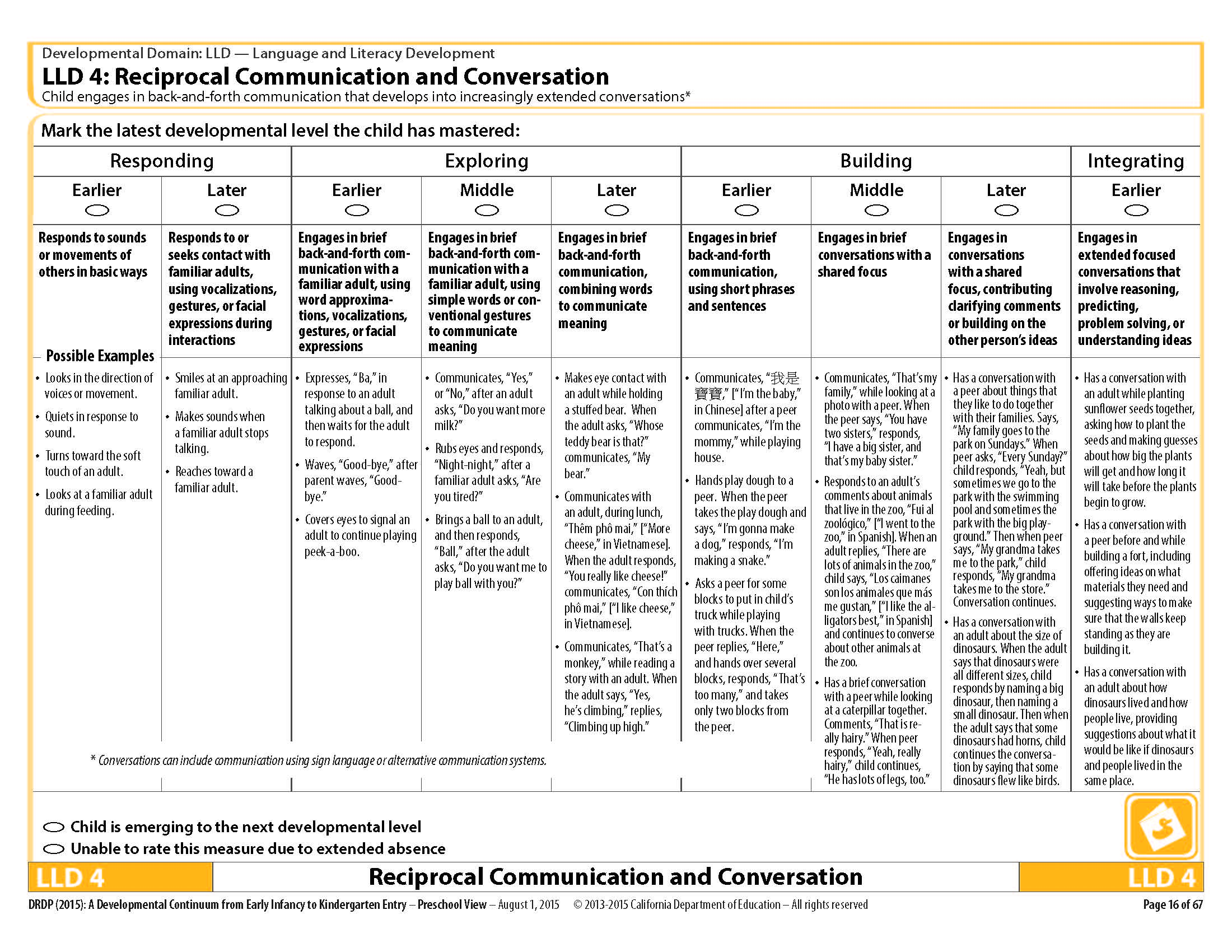 LLD 4 Reciprocal Communication and Conversation