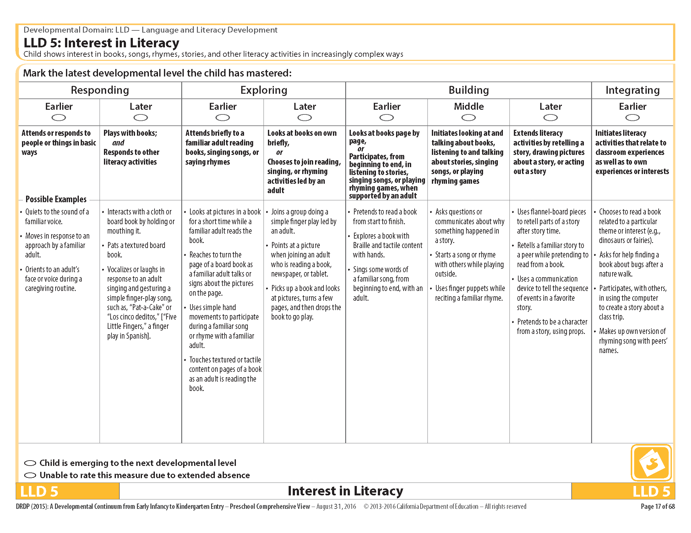 LLD 5 Interest in literacy