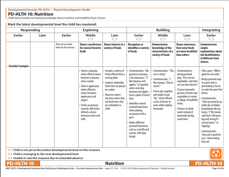 pd health 4