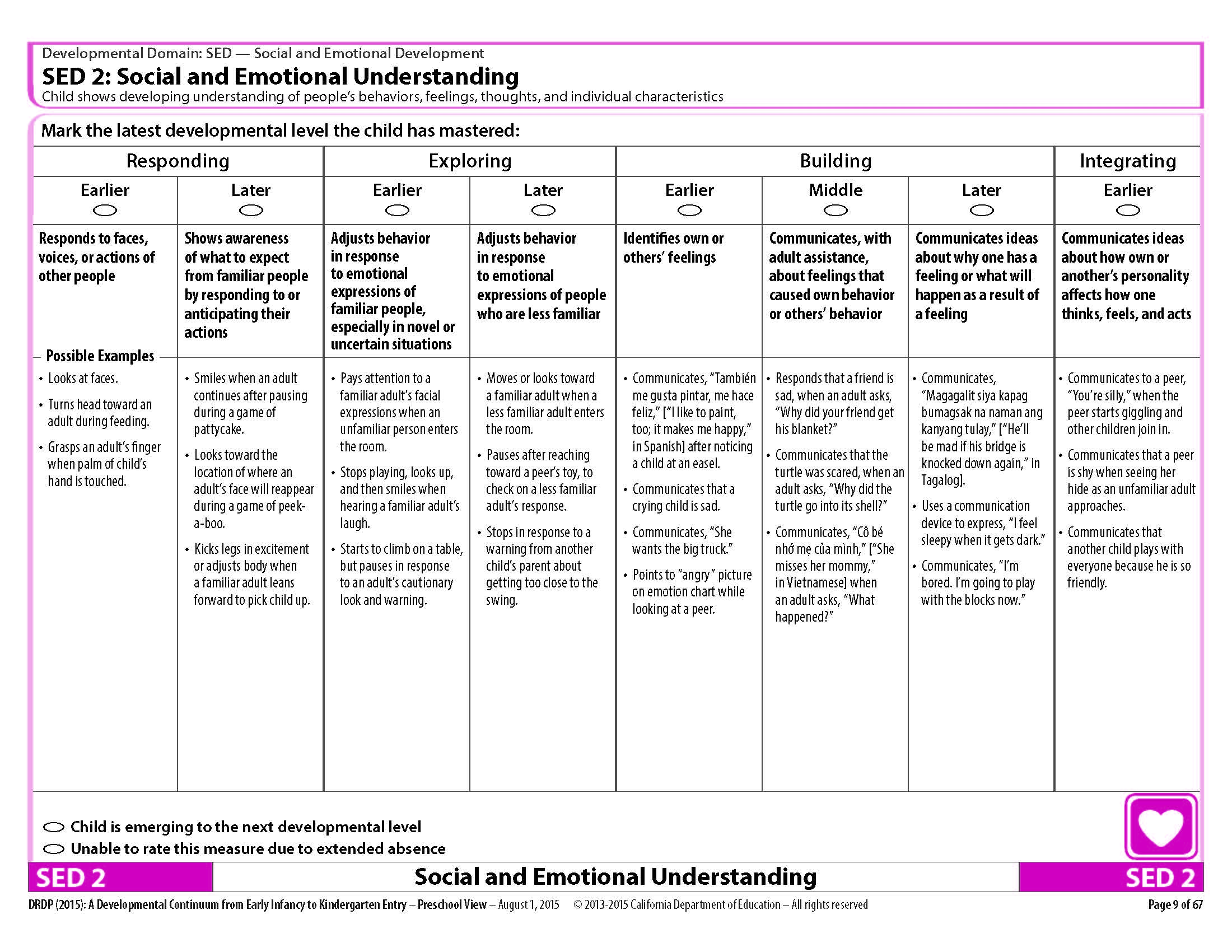 social emotional development 2