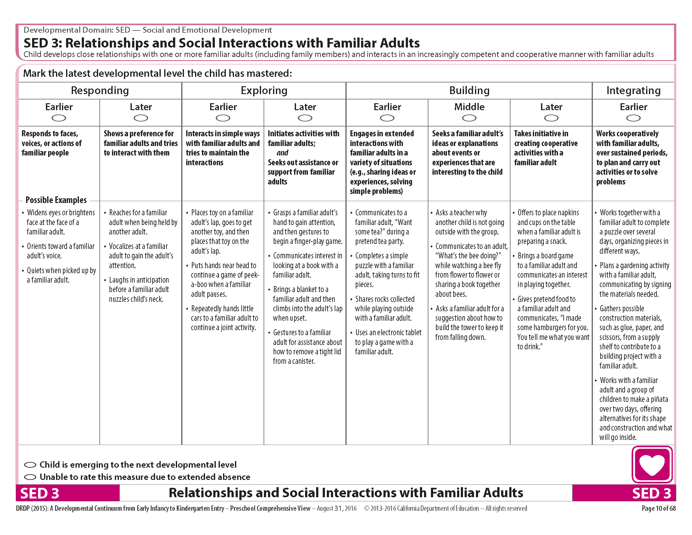 Social emotional development measure 3