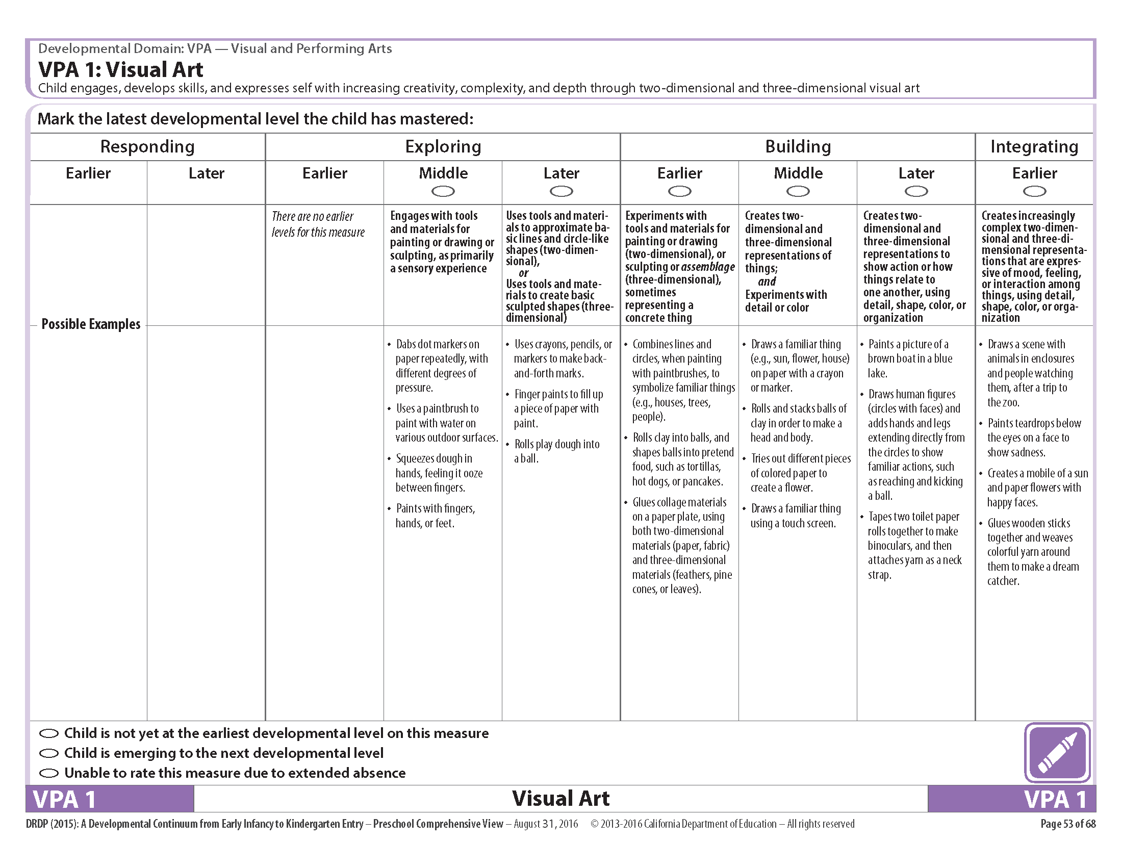 VPA 1