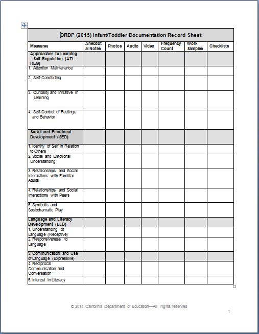 documentation record sheet